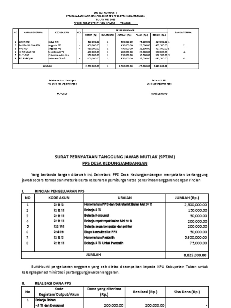 152106368 Contoh Spj Pps Pileg