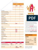 00 Woningadviseurs Dienstverlening 2018