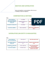 Comparatives and Superlatives Explanation