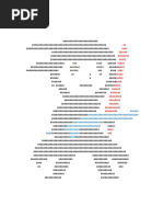 Ascii Art