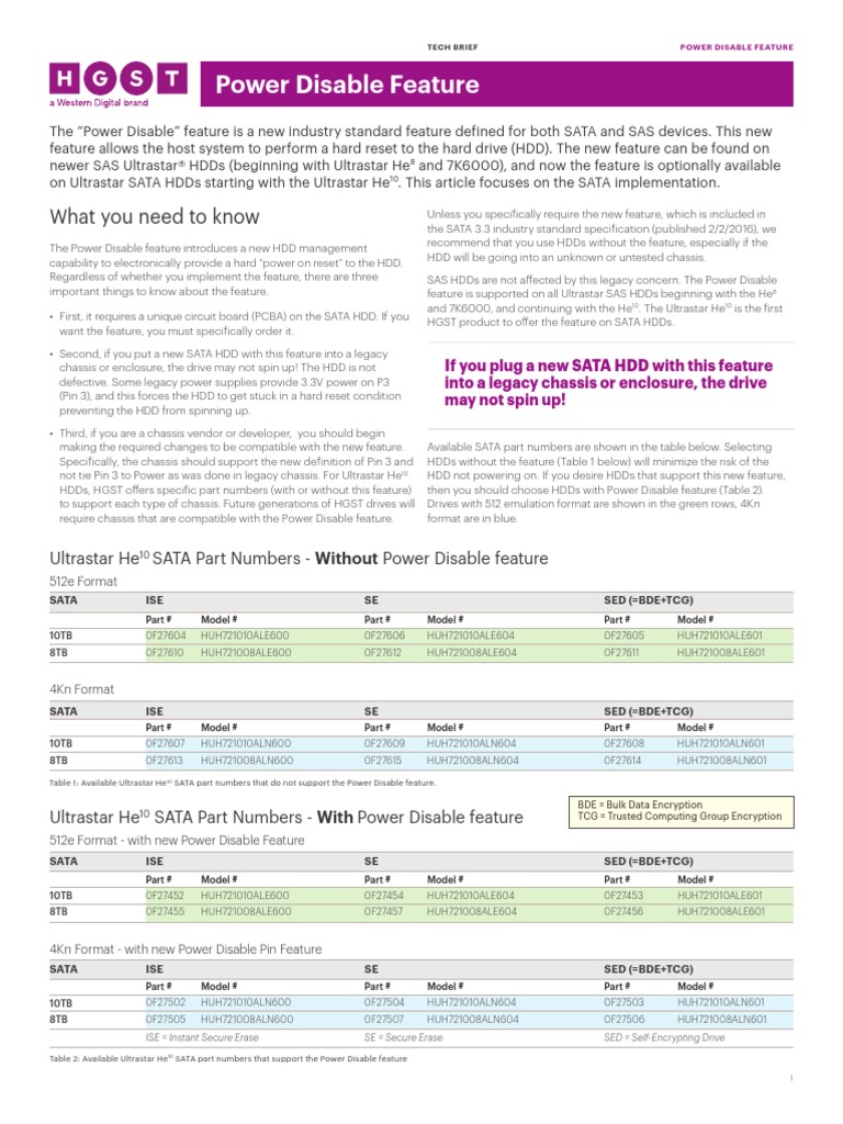 614] 萎れ HGST 8TB ✕ 2個 セット 