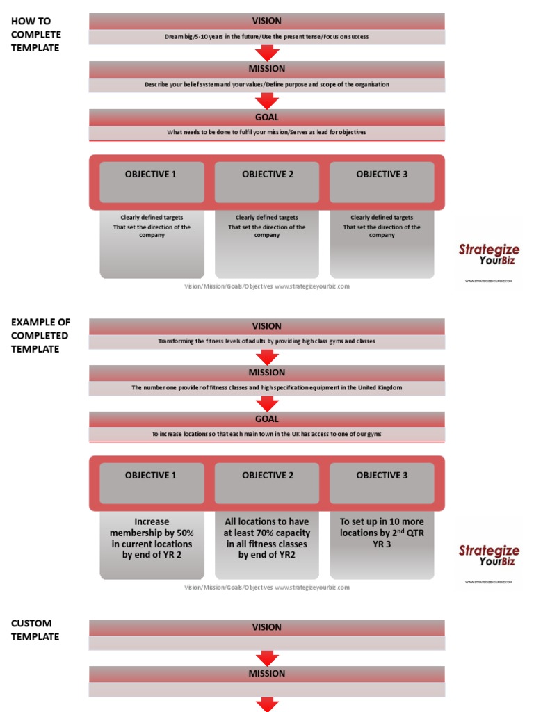 Vision, Mission, Goals, and Objectives Template | PDF | Goal | Business