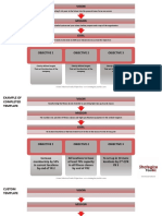 Vision Mission Goal Objectives Sheet