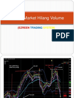 MHV – Market Hilang Volume (1)