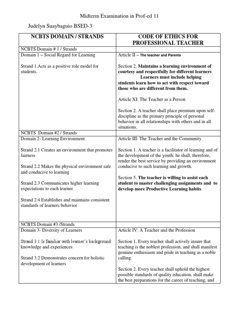 NCBTS Domains and Strands Overview | PDF | Teachers | Education Theory