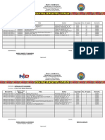 Inventory of Text, Non-Text, and Locally Contextualized Materials