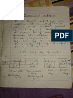LIC Notes Priya Upto Triangular Wave Gen PDF
