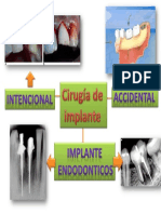 Exposicion de Cirugia odontologia