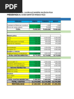 13.1 Elaboración de Presupuesto Sena