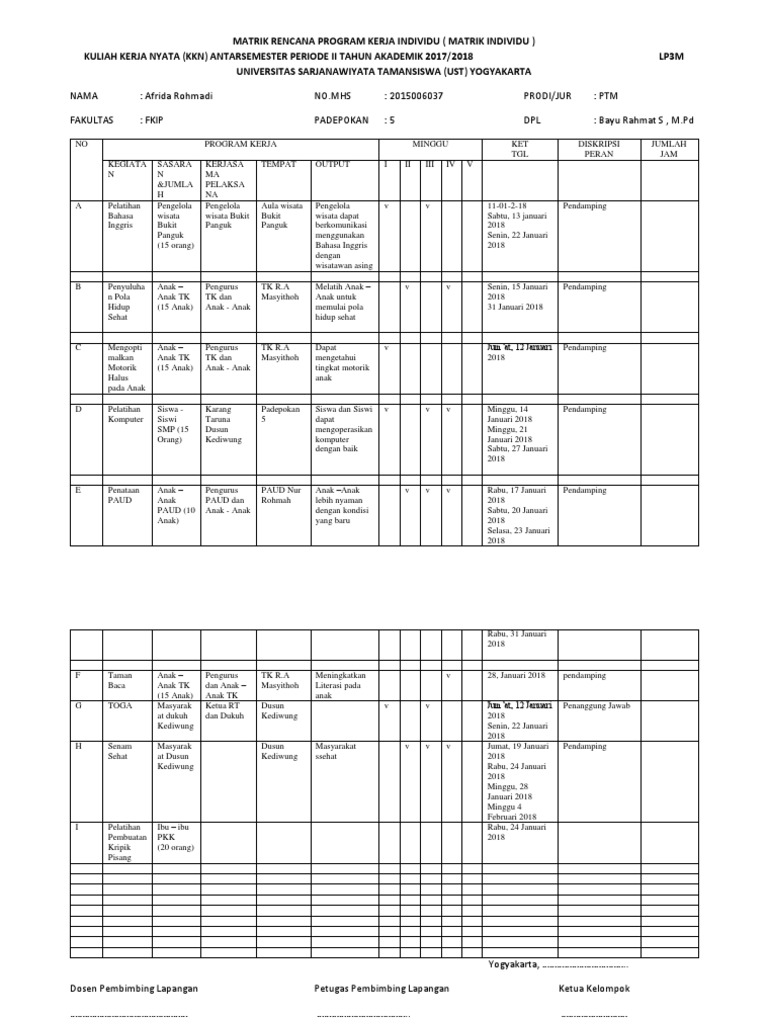 Matriks Rencana Kerja KKN Individu | PDF