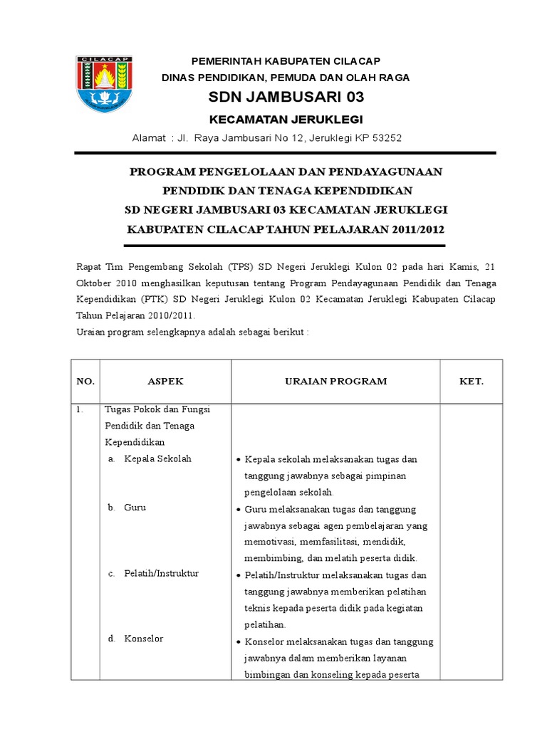 Contoh Program Pengelolaan Dan Pendayagunaan Pendidik Dan