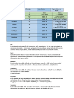 Unidades de Medicion de Informacion.