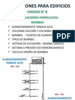 [8] Instalaciones Hidraulicas Bombas