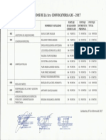 Resul_final Cas 2017