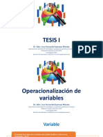 Unidad 1 Operacionalización de Variables