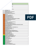 Empresas Exportadoras