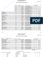 Malla Gestion PDF