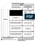 ICT Sample Curriculum Map.pdf