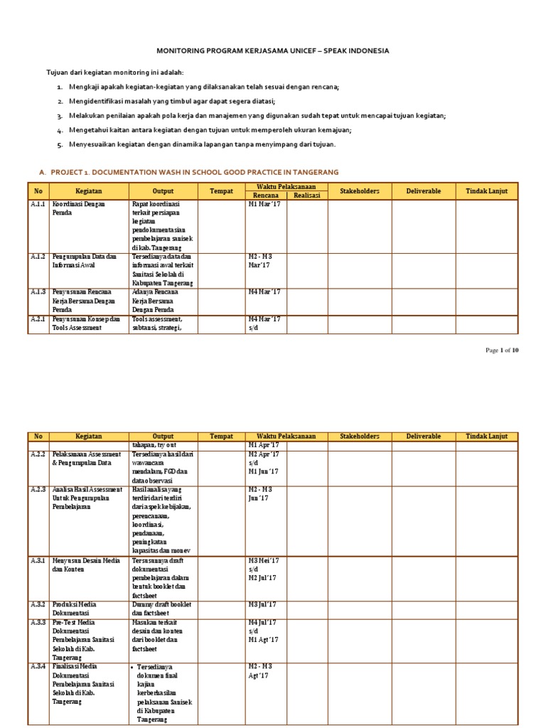 Format Monitoring Proyek UNICEF | PDF | Bisnis
