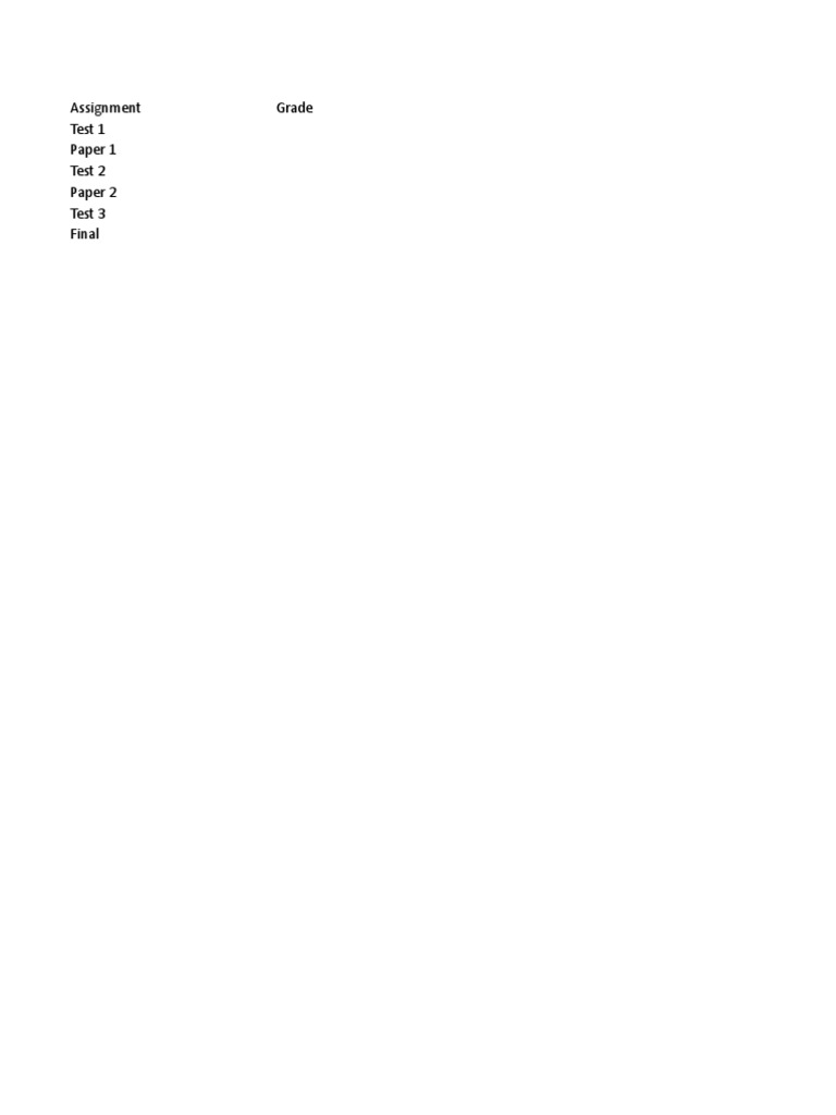 Assignment Grade Test 1 Paper 1 Test 2 Paper 2 Test 3 Final | PDF