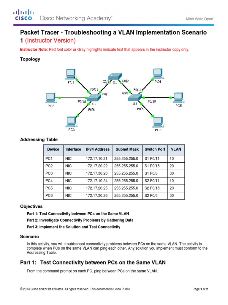 3.2.4.7 Packet Tracer - Troubleshooting A VLAN Implementation ...