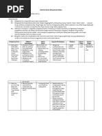 Lks 01 Hakikat Dan Prosedur Fisika