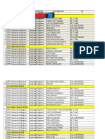 Input Data Terbaru Tenaga Honor, Kontrak Dan Tks Kab - Pringsewu 2017