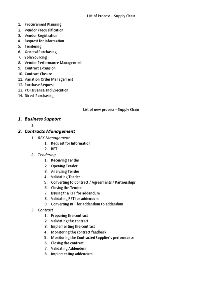 Supply Chain Process Overview Guide | PDF