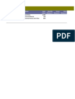 1 L1718 Samsud Doha 1,800 2 L2602 Muhammad Noman 750 3 L3353 Muhammad Imran Amir Khan 850