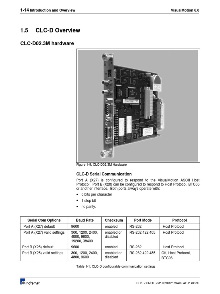 Configuring Communication Settings, Battery Replacement, and Diagnostic ...