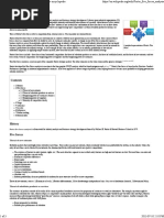 Porter Five Forces Analysis