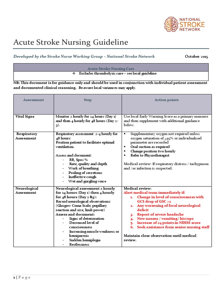 Acute Stroke Nursing Guidelines | PDF | Stroke | Urinary Incontinence
