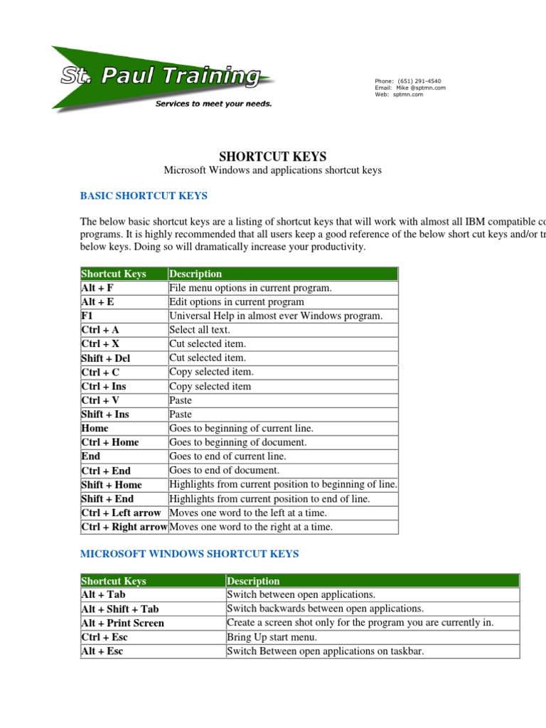Shortcut Keys PDF | PDF