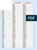 Comparatives and Superlatives