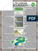 09 How The Landscape Supports BioD PDF