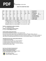 Magic IPv4 Subnetting Table