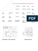 ETAP Harmonic Analysis Workshop Notes | PDF | Distortion ...