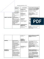 capacidades fase recuperacion 5ºc.docx