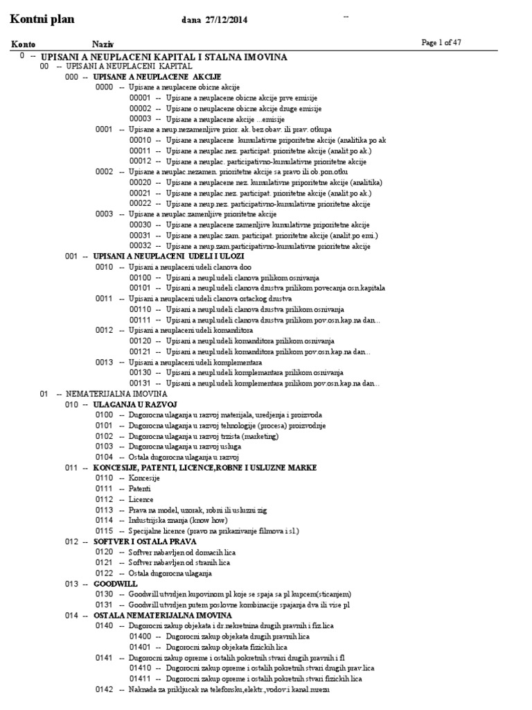KONTNI_PLAN_2014-2015