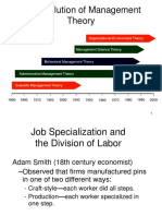 History Evolution of Management