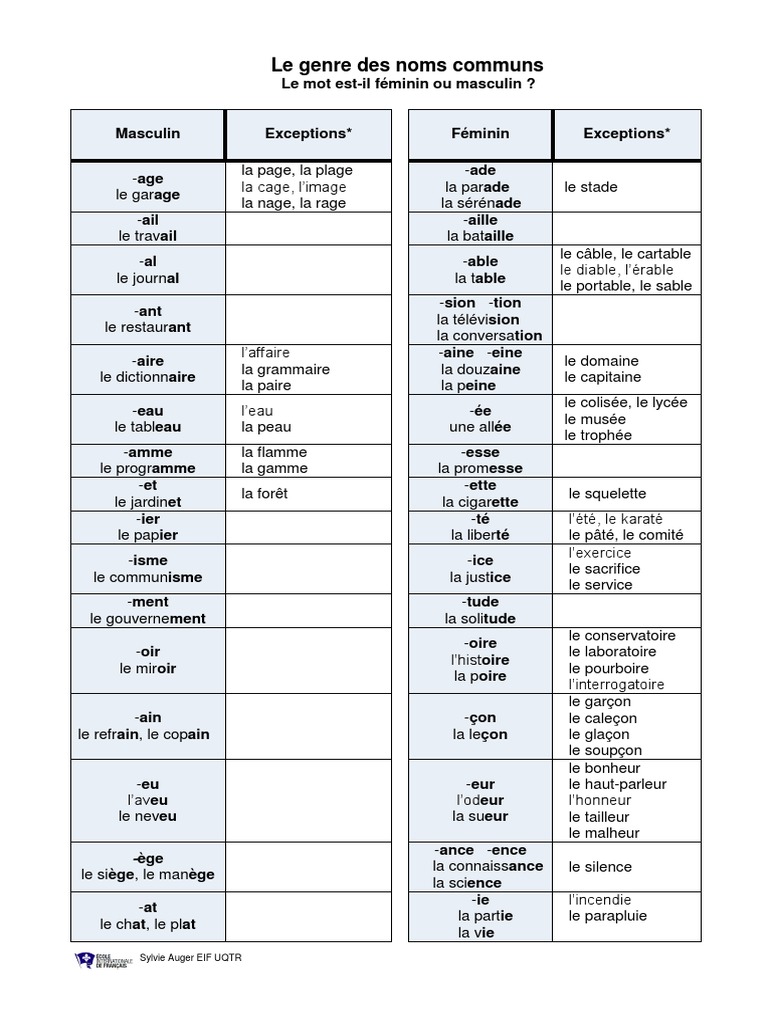 Translation of liste – French–English dictionary visual data 2