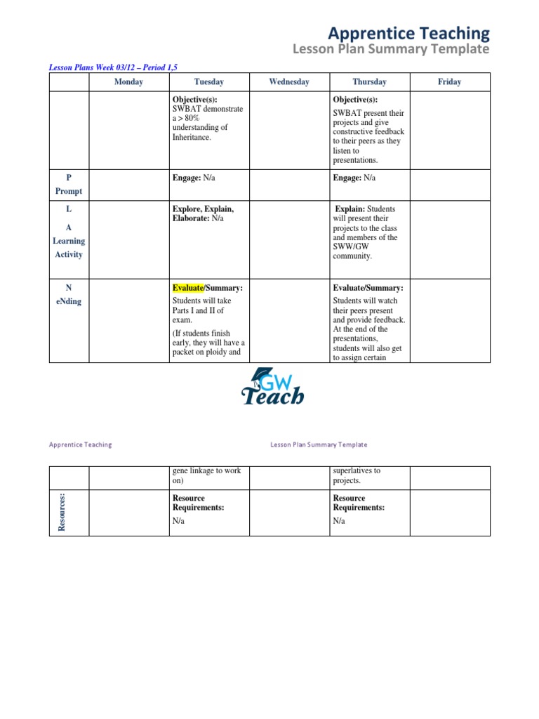 Apprentice Teaching Lesson Plan Summary | PDF | Lesson Plan | Applied ...