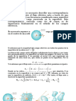 Ley de Gauss.pdf