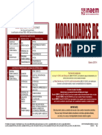 MODALIDADES DE CONTRATACIÓN 2014 - 01 v2
