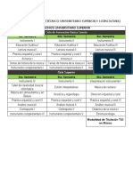 Plan de Estudios Carrera de Música UMSS