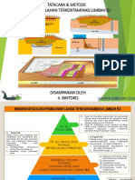 Materi Presentasi Pemulihan Lahan Terkontaminasi