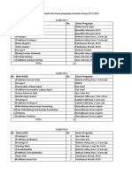 Jadwal KUliah Farmasi Semester Genap 2017-2018 BARU LAGI-1