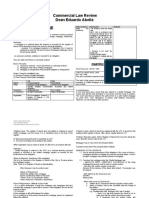 Commercial Law Review Abella