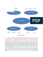 Good at Manage The Time Good Personality: Study Organization Humble Diligent Honest