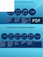  Derechos Humanos